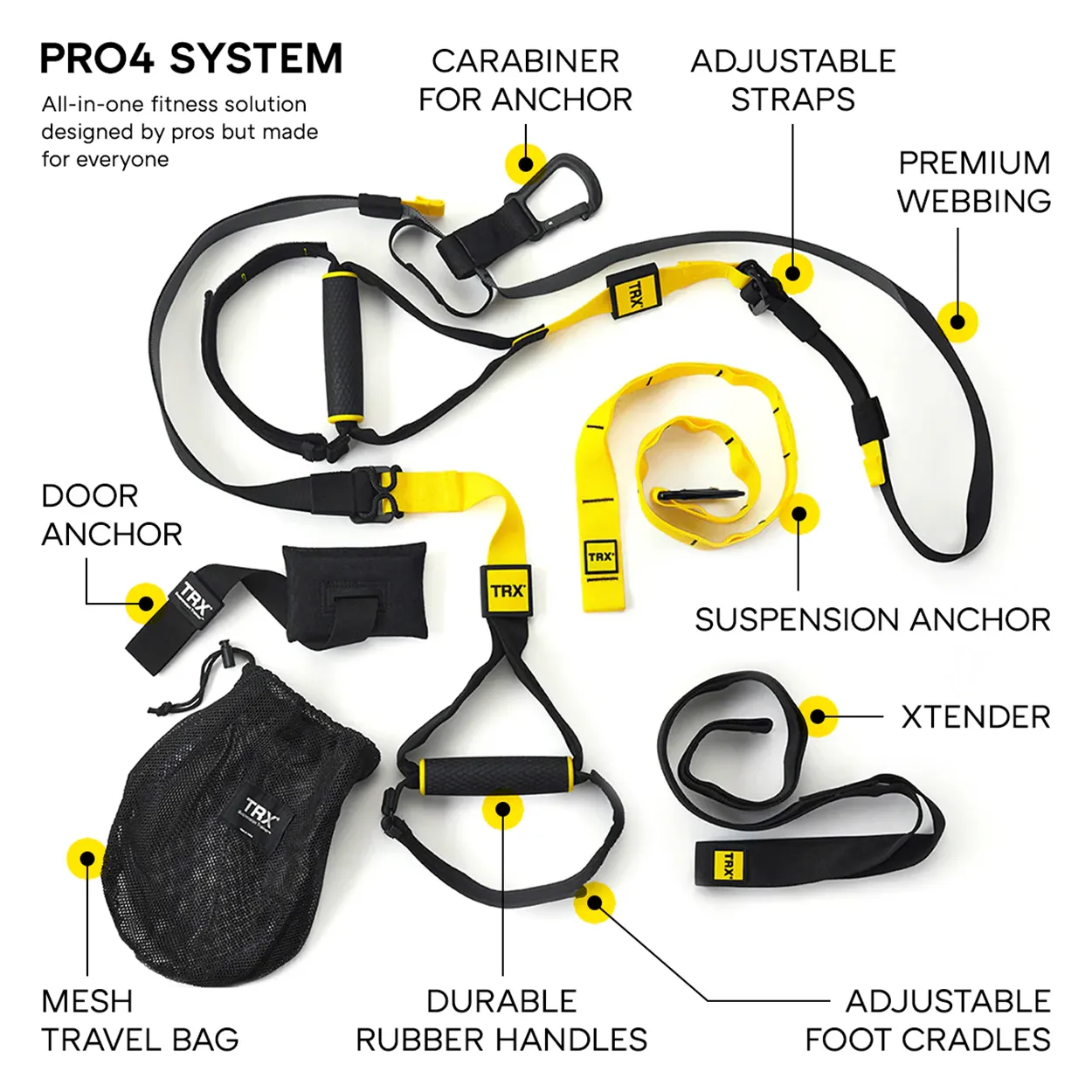 TRX PRO Suspension Trainer Kit